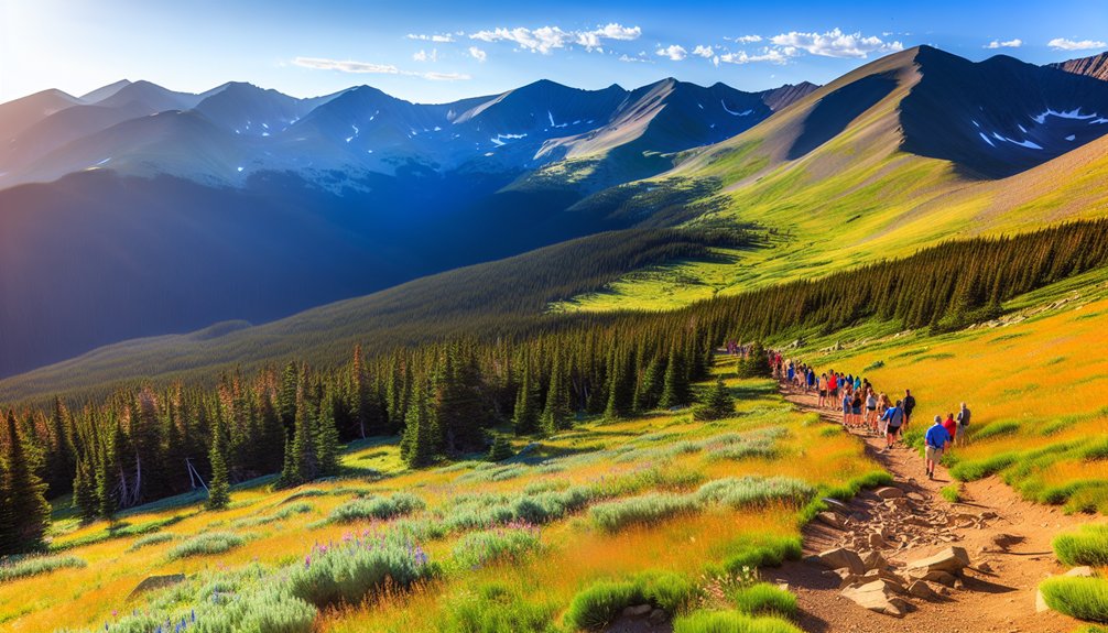 best hiking trails denver